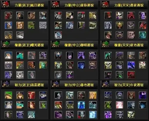 Dota英雄全名一览表2023最新完整名单及技能解析