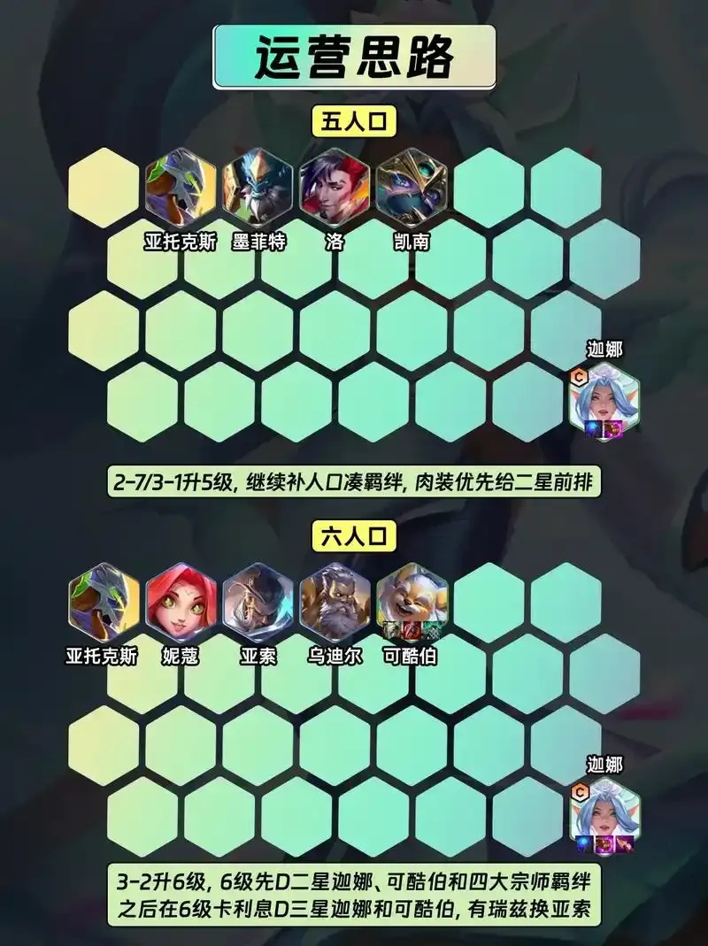 S15金铲铲风女阵容深度解析：老手玩家亲授上分技巧