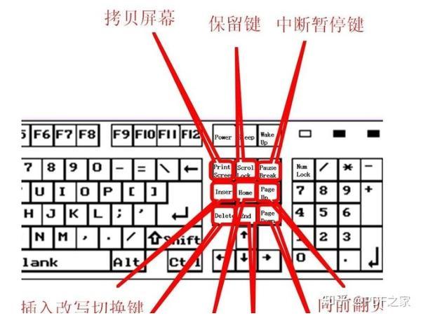 StarUI光遇直装保姆级教程高效配置安装全攻略