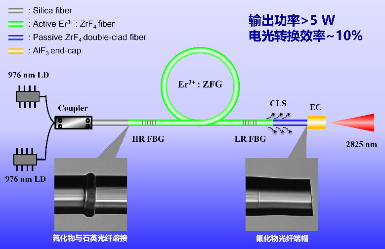 Subway Surfers无限皮肤版外挂工具免费下载安装教程及苹果iOS手机版说明