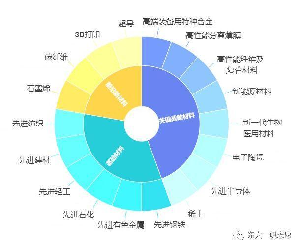 超凡先锋破解版无限金币免费下载畅玩！