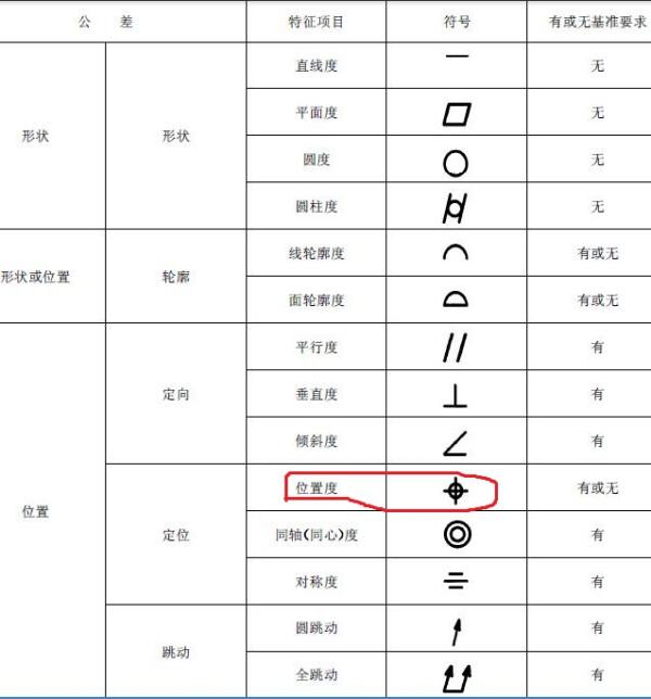超自然行动开挂免费攻略：快速掌握神级技能