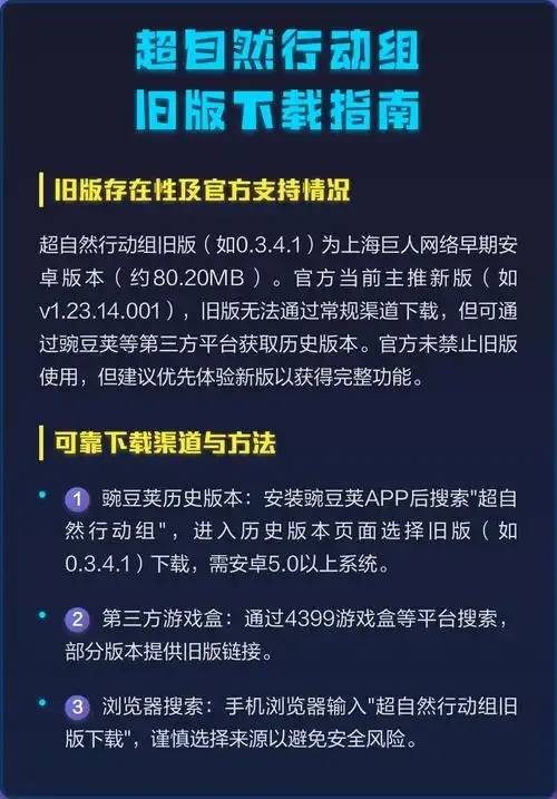 超自然行动游戏全攻略与脚本下载指南