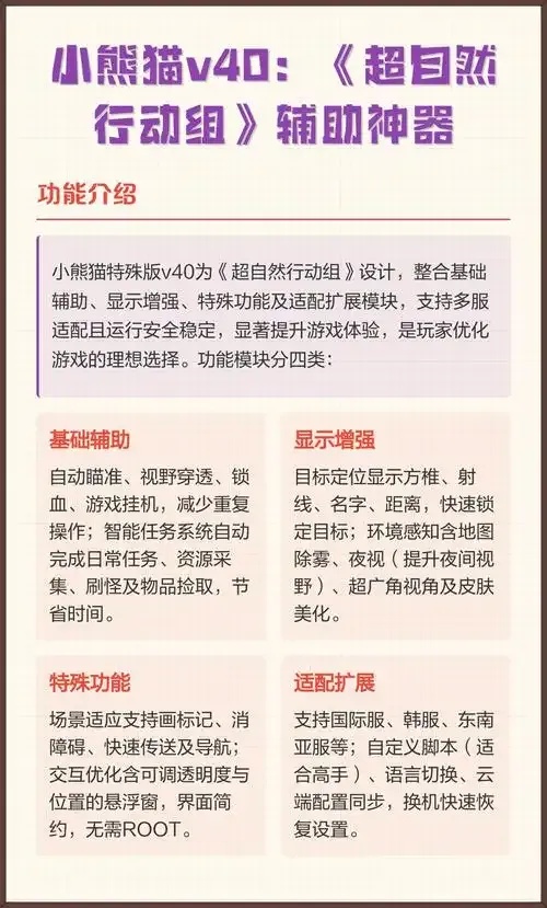 超自然自瞄透视辅助器免费下载使用教程与技巧分享