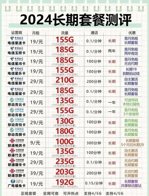大话西游》2月卡对比充点脚本实测：手机版苹果iOS免费下载安装助手工具全解析