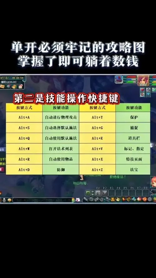 大话西游2》隐藏必杀技与无限元宝获取全攻略