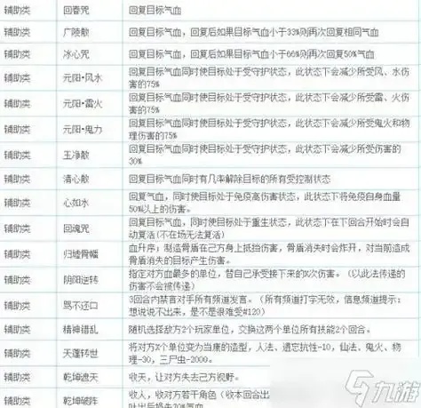 大话西游手机版苹果iOS助手工具脚本免费下载安装指南