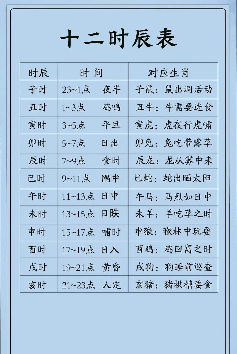 戴森球计划黑雾崛起修改器下载指南最新版免费获取