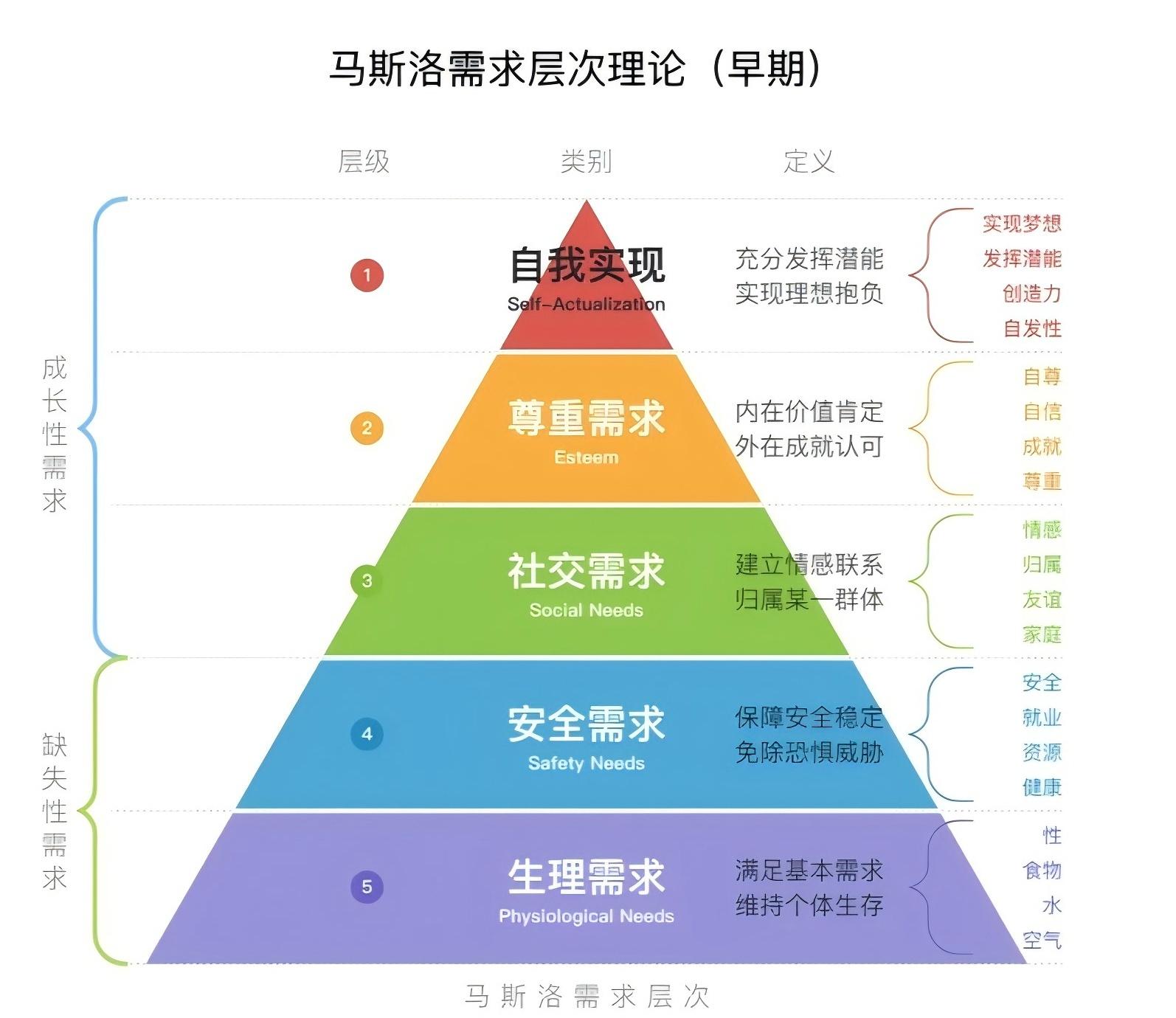 戴森球计划震撼发布：AI黑科技助你精准测算宇宙级能源工程
