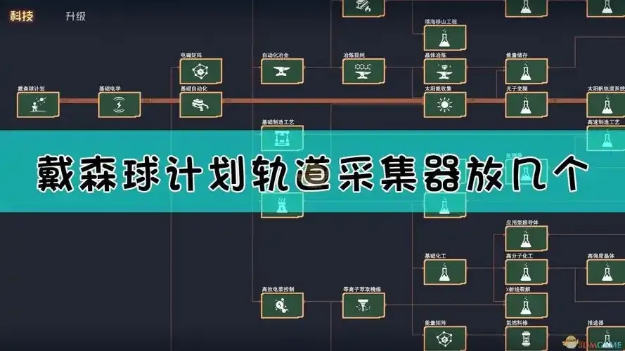戴森球计划组件使用指南：免费下载安装手机版苹果iOS外挂脚本工具