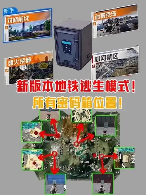 地铁逃生破解版工具助手免费下载安装苹果iOS手机版外挂脚本攻略