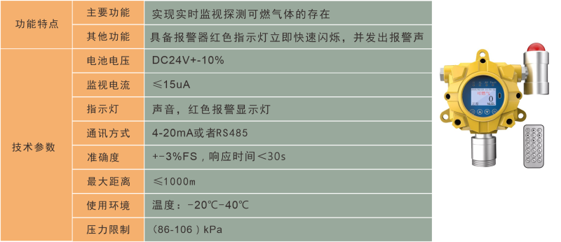 第五人格 ios透视辅助最新版下载使用教程