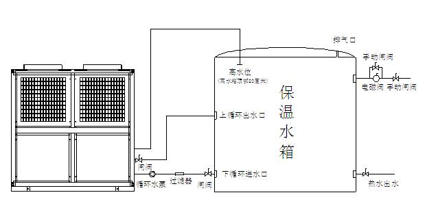 第五人格》全解析：高能片段+同人创作+攻略教程+热点追踪