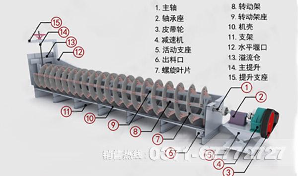第五人格外挂辅助遭全网通缉 官方连夜封禁上百账号内幕曝光惊呆玩家