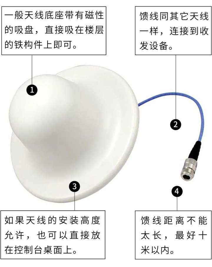 第五人格自动瞄准工具免费下载安装支持苹果ios手机版