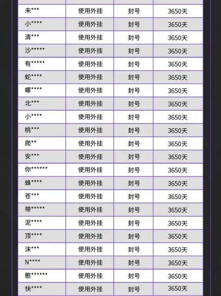 高能英雄外挂最新变种追踪与反制措施研究