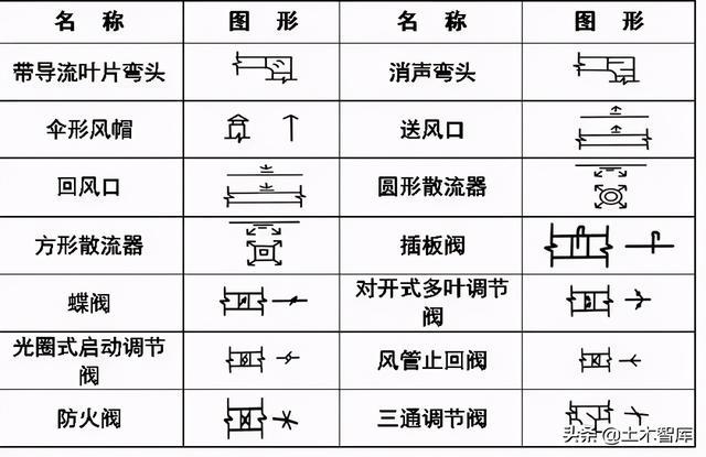 光遇》挂机神器免费永久使用！一键安装秒变神操作