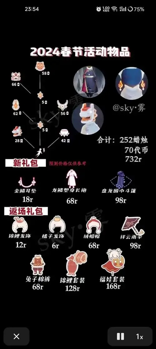 光遇公益捐赠累计金额有多少？官方最新数据揭秘