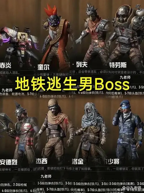 和平精英地铁逃生速刷攻略BOSS挂无限触发狂飙技巧曝光