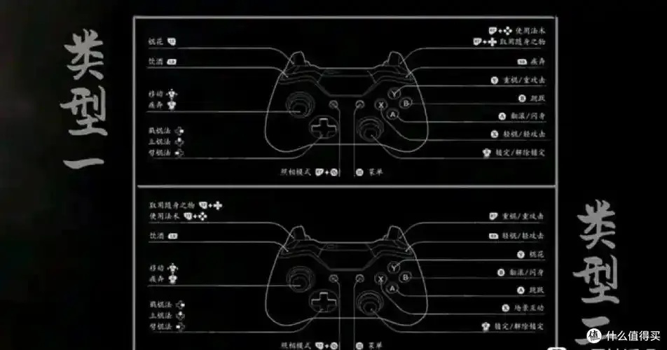 黑神话悟空修改器使用教程及详细操作指南
