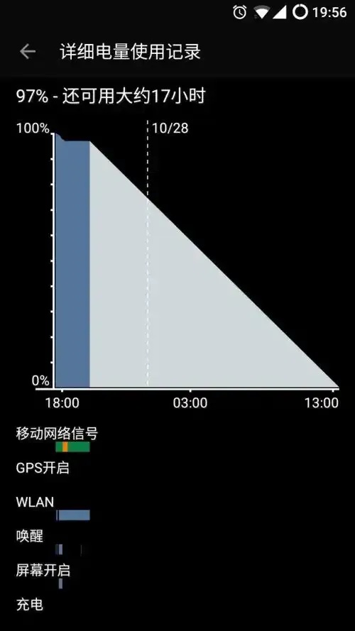 黑域一键补丁免Root安装教程与系统安全优化指南