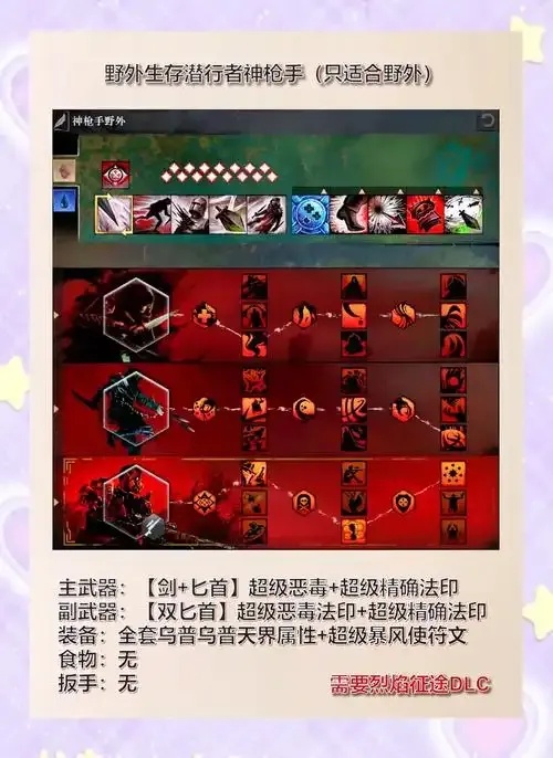 激战2手机版苹果iOS版免费下载安装及外挂脚本工具全解析