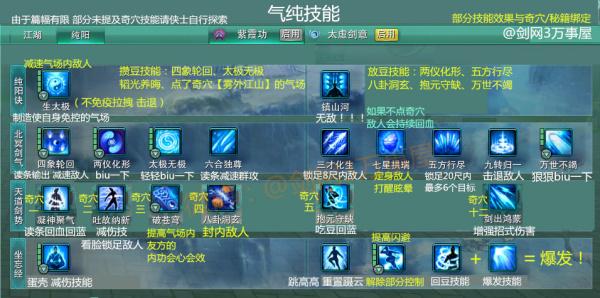 剑三19门派技能大全免费手机版苹果iOS助手脚本下载安装外挂助手指南