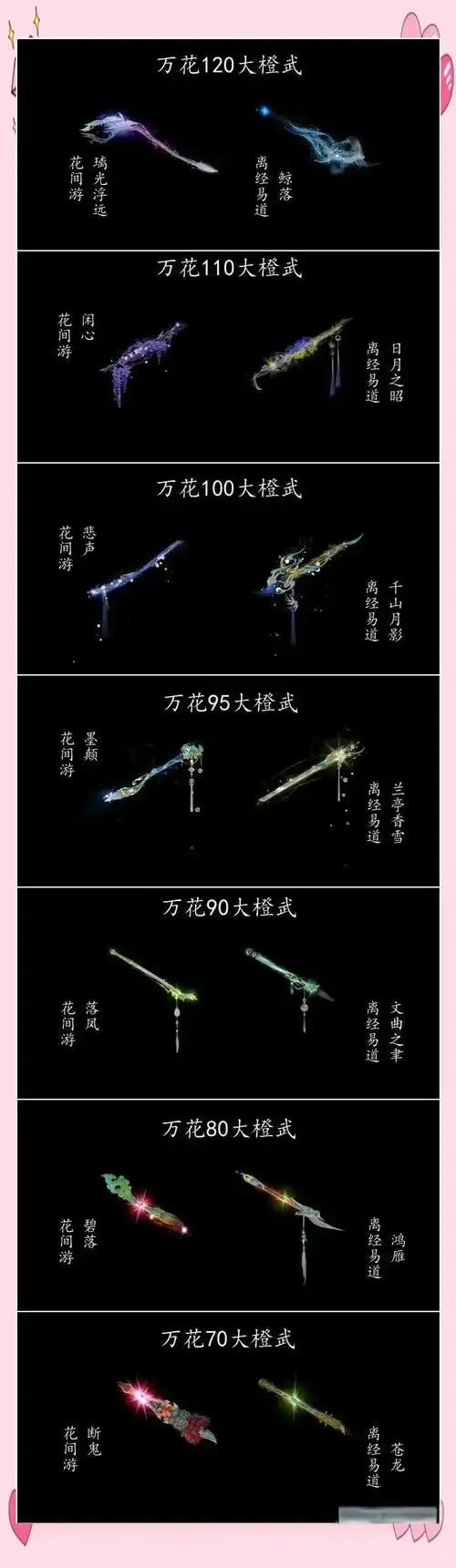 剑网3百科大全免费工具助手下载指南：支持苹果iOS手机版安装