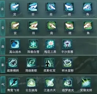 剑网3治疗辅助怎么开？资深玩家揭秘秒变大神的逆天技巧，新手必看！