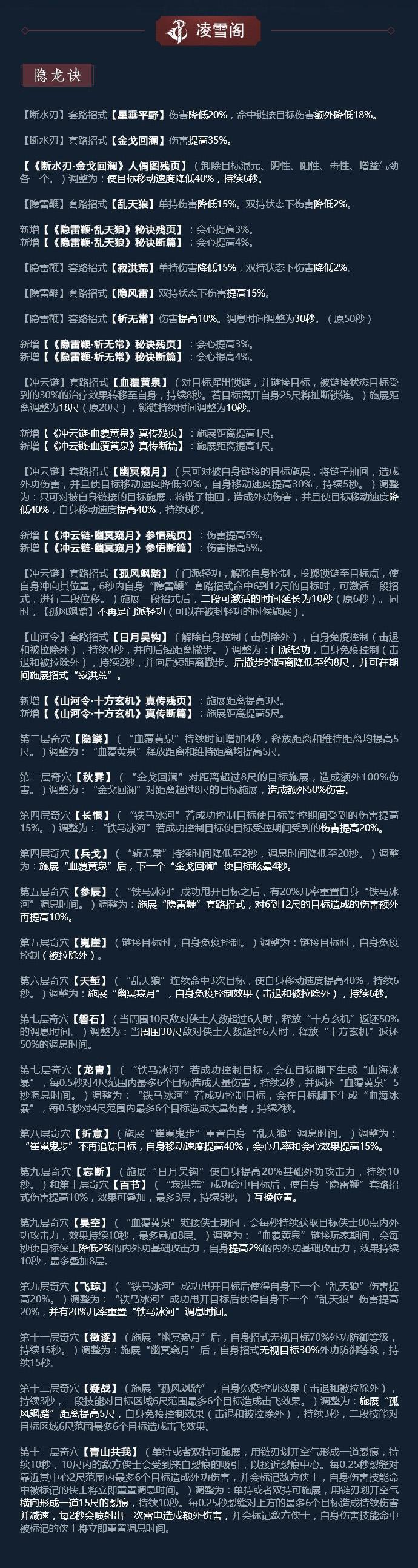 剑网三2020震撼技改曝光 全职业玩法颠覆性调整你敢信？