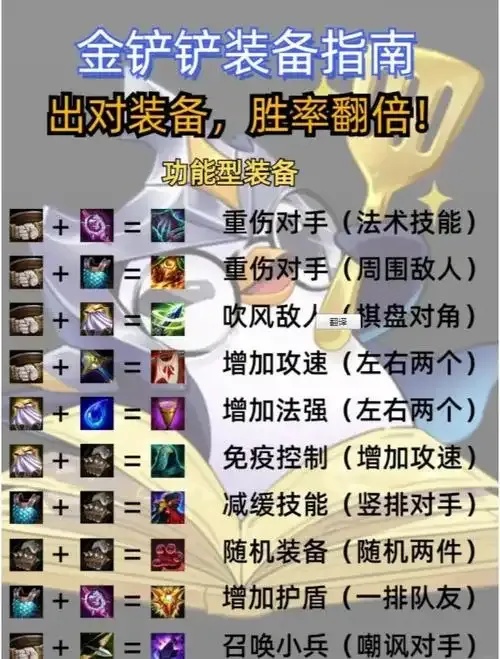 金铲铲之战全功能脚本免费下载安装支持手机版和苹果ios版外挂助手