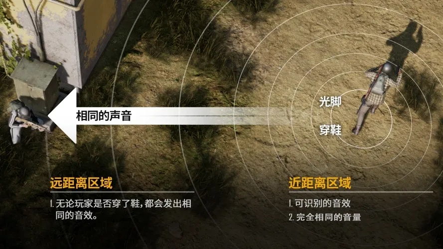 绝地求生脚步声设置与调整如何让脚步声更清晰