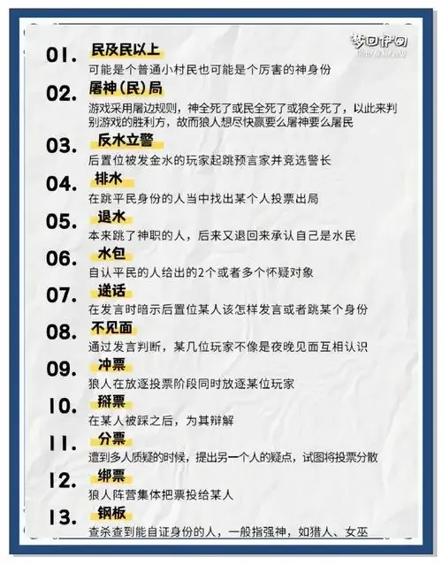 狼人杀攻略：高效话术与角色套路实战全解析