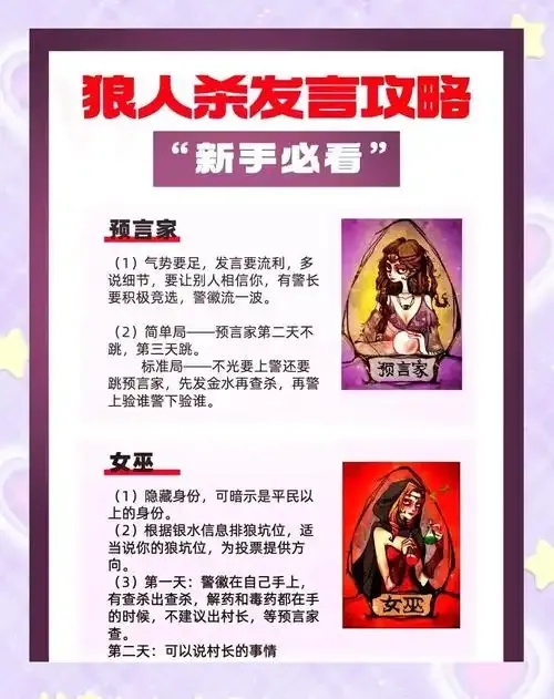 狼人杀全显辅助攻略技巧与实战应用指南