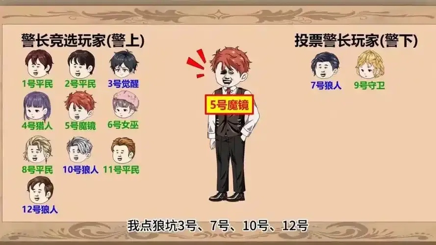 狼人杀天眼外挂实战技巧与隐藏机制全解析