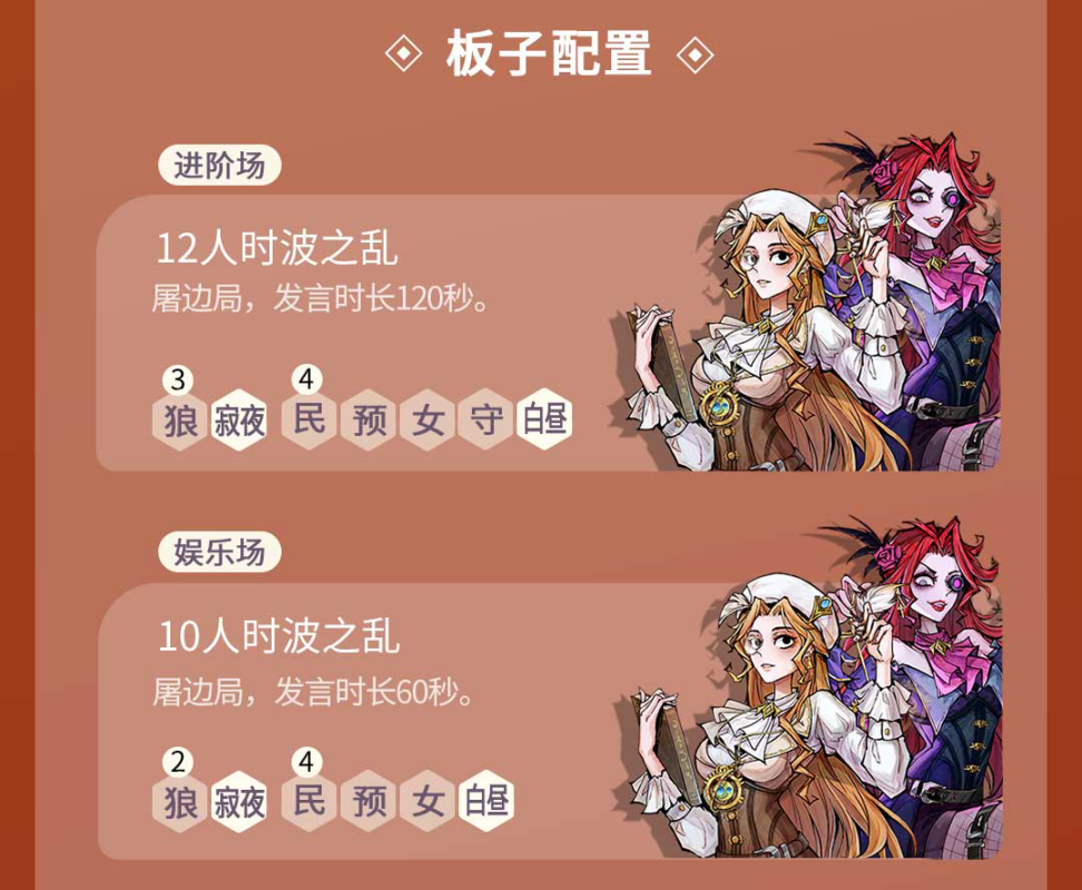 狼人杀投食管理终极指南：掌控全局的暗黑策略大揭秘