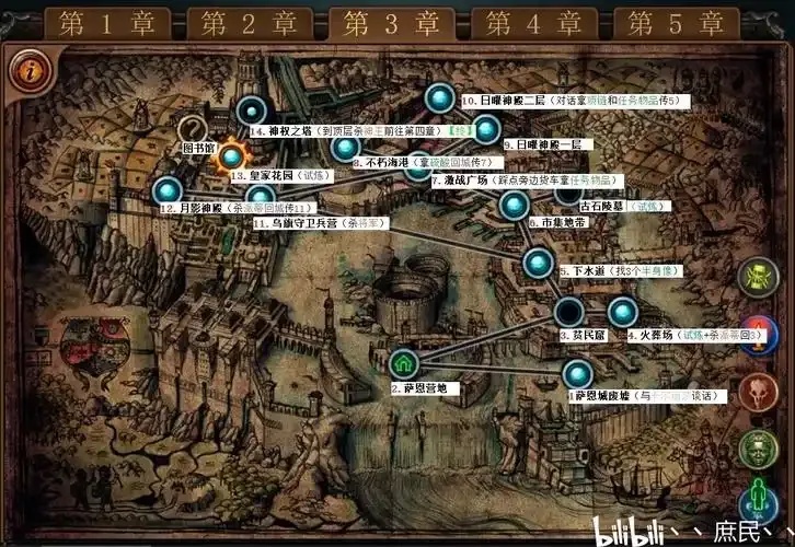 流放之路》手机版外挂脚本工具免费下载安装指南苹果iOS