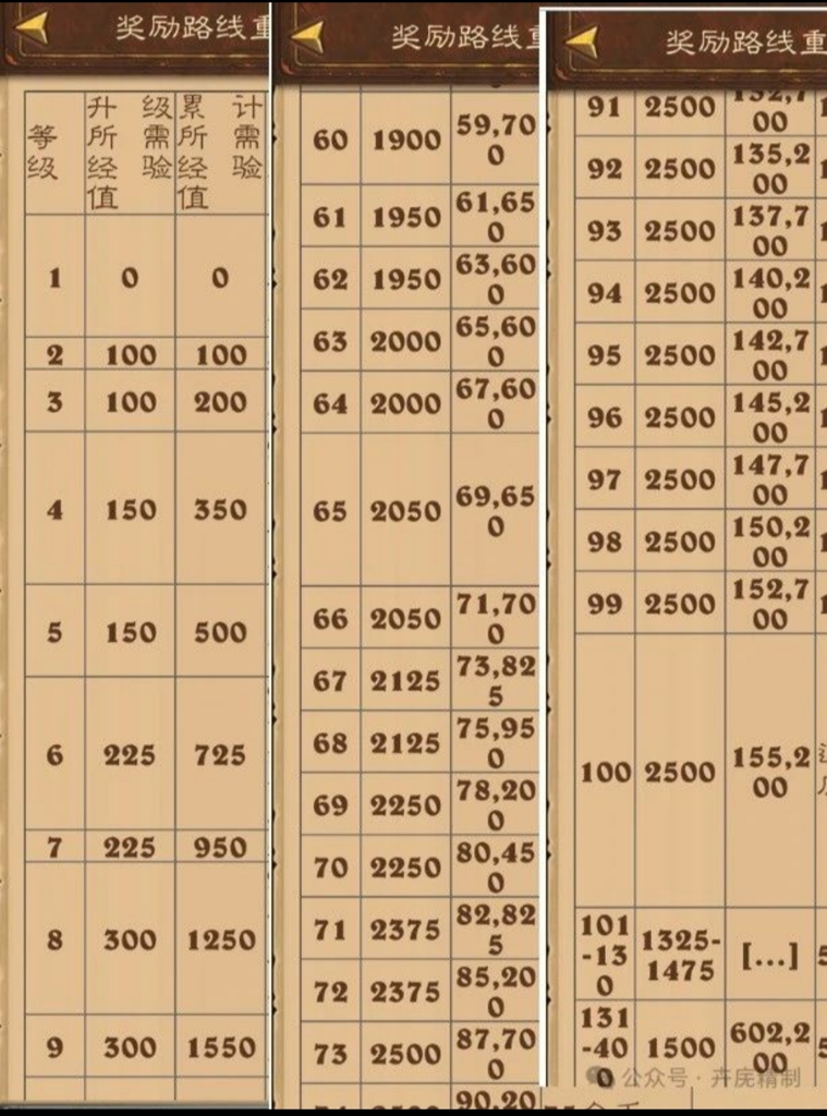 炉石传说氪金指南终极攻略：血赚不亏的隐藏机制大揭秘