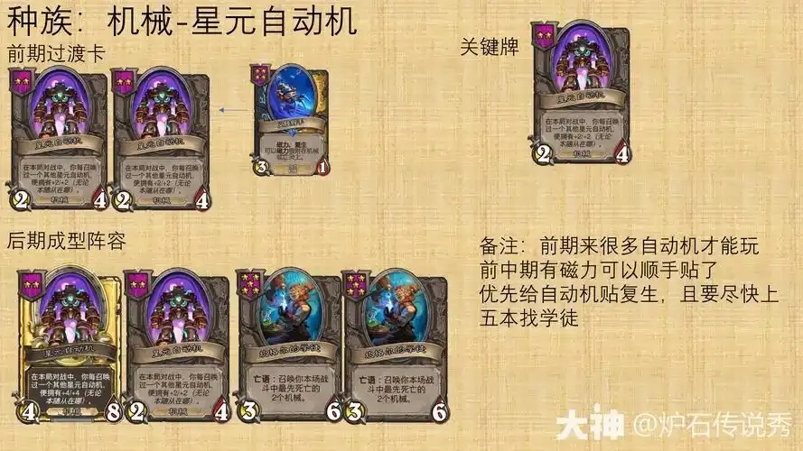 炉石传说完整玩法规则解析与竞技策略指南