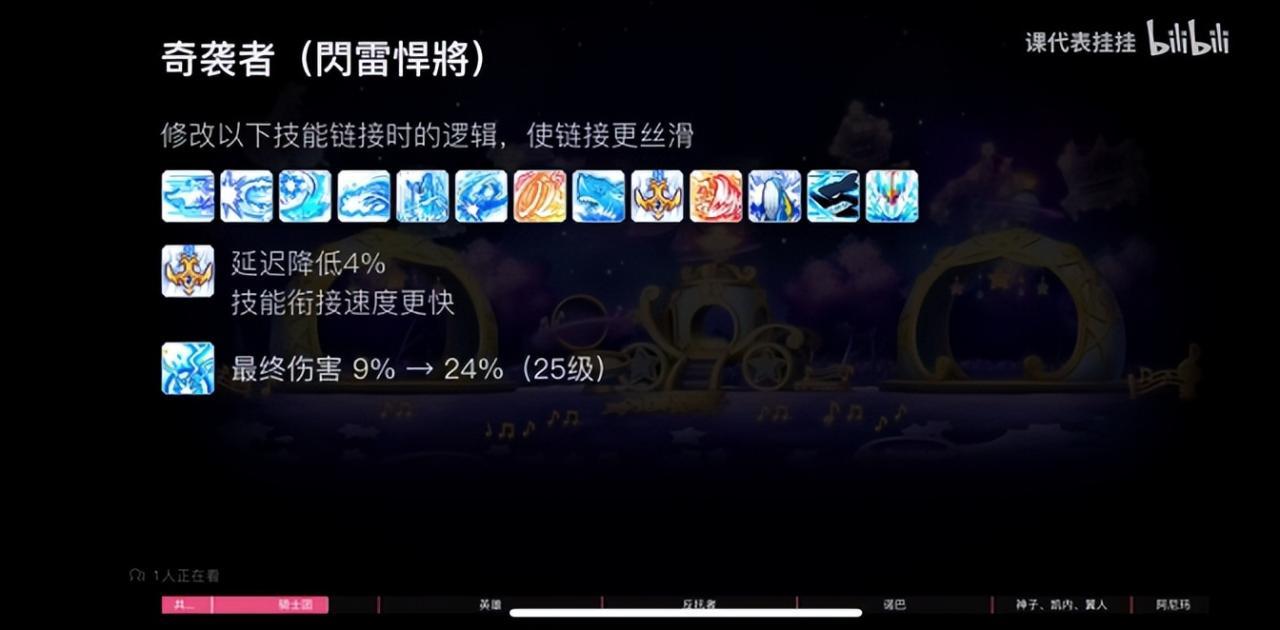 冒险岛科技党职业巅峰对决解析与实战指南