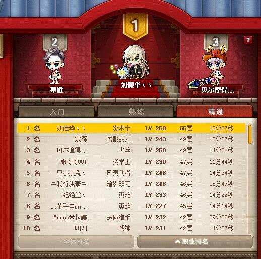 冒险岛透视外挂终极神器曝光！暗网神秘网站遭内部人员泄露 玩家速查