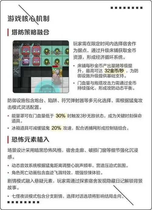 猛鬼宿舍辅助器终极攻略：隐藏下载渠道曝光！手慢无！