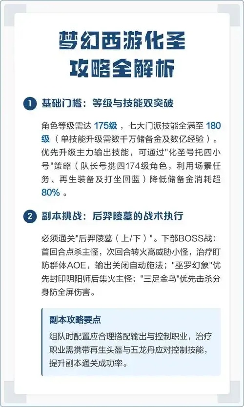 梦幻西游2023高效进阶指南装备搭配技能加点副本通关全解析