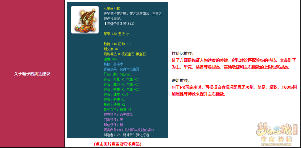 梦幻西游辅助卡盟使用攻略与技巧分享