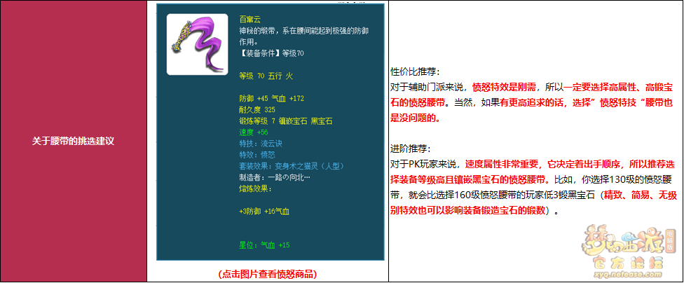 梦幻西游辅助门派实战技巧与高效攻略指南