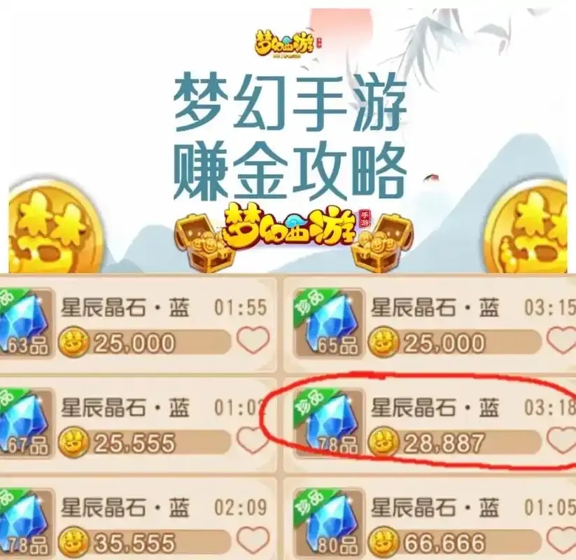 梦幻西游手游高收益辅助技能推荐及赚钱攻略