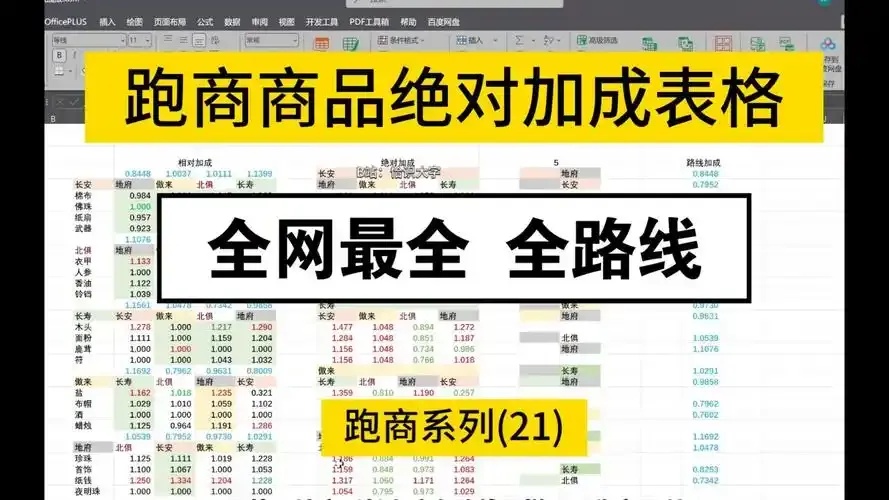 梦幻西游自动跑商脚本使用教程最新版及高效运行攻略