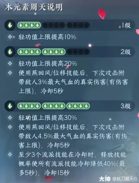 免费逆水寒手游助手下载安装苹果iOS版内功科技工具脚本