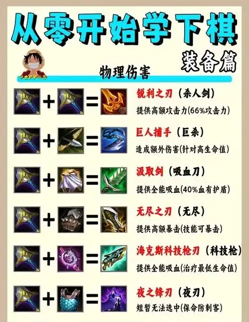 免费下载安装金铲铲手机脚本助手iOS苹果版外挂工具