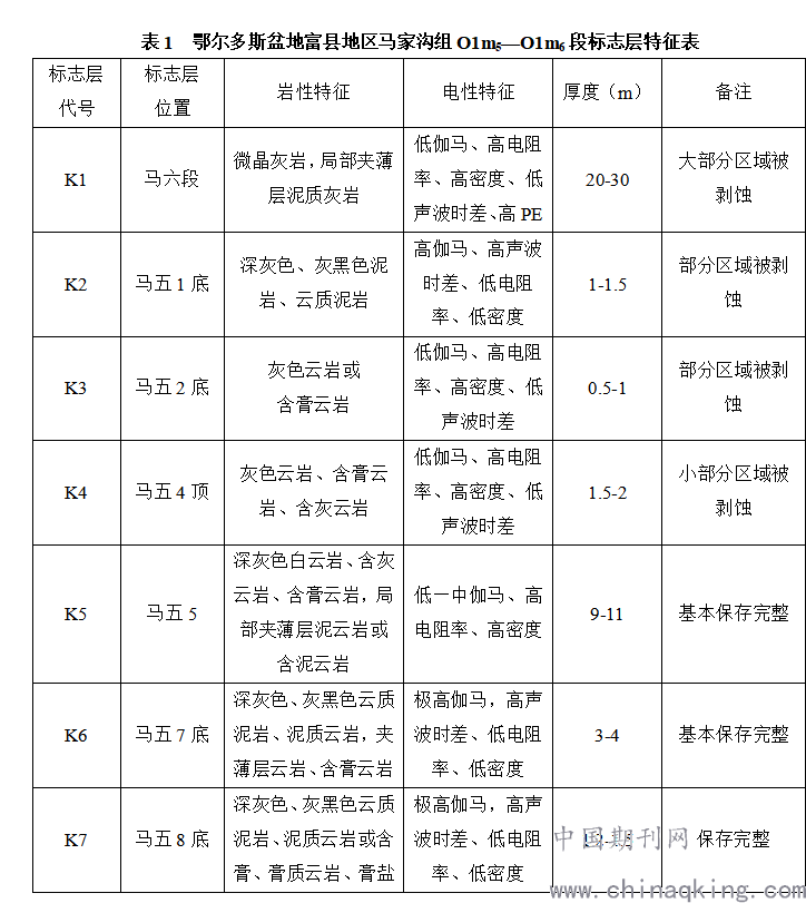 免费下载安装苹果iOS手机版超凡先锋外挂工具助手脚本官网入口